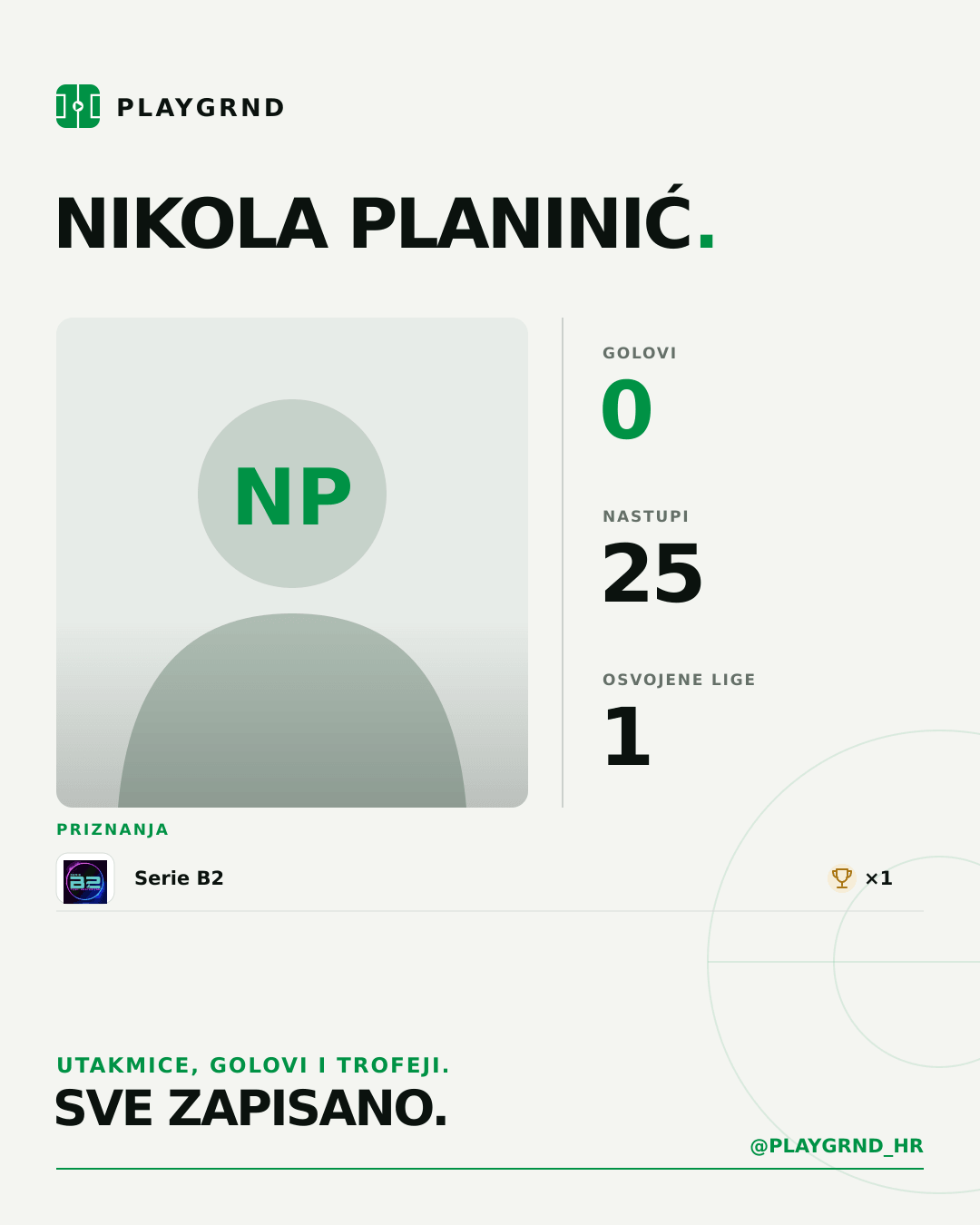PLAYGRND grafika profila Nikola Planinić