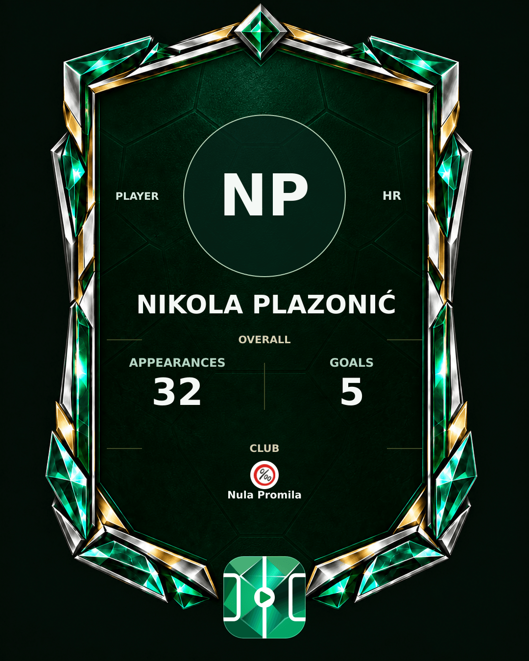 Nikola Plazonić's PLAYGRND profile graphic