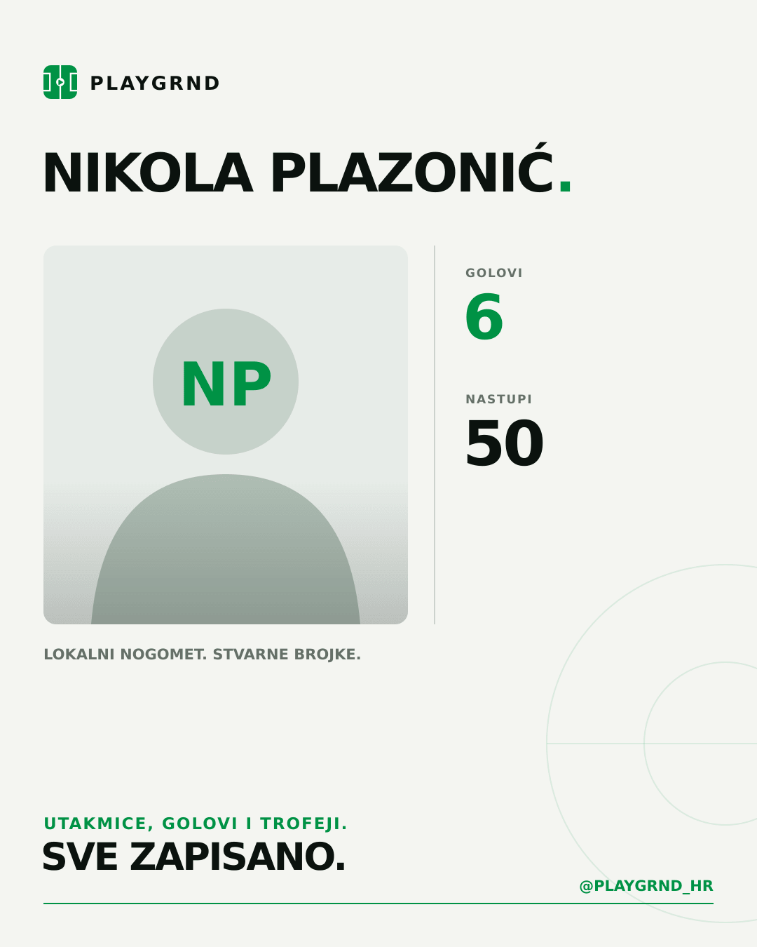 PLAYGRND grafika profila Nikola Plazonić