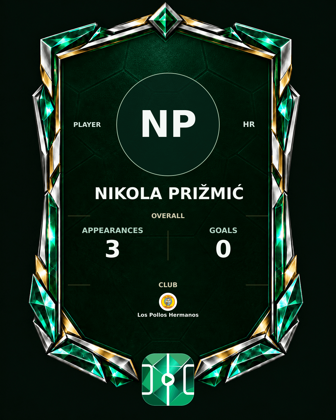 Nikola Prižmić's PLAYGRND profile graphic