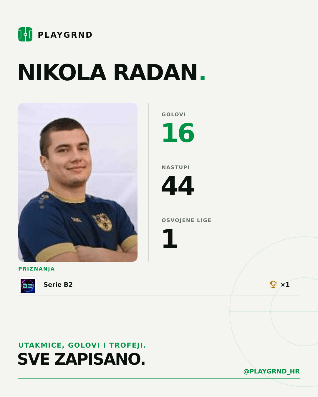 Nikola Radan's PLAYGRND profile graphic
