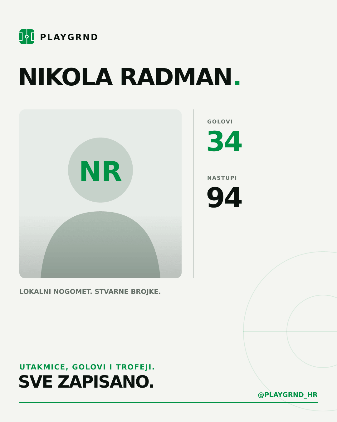 PLAYGRND grafika profila Nikola Radman