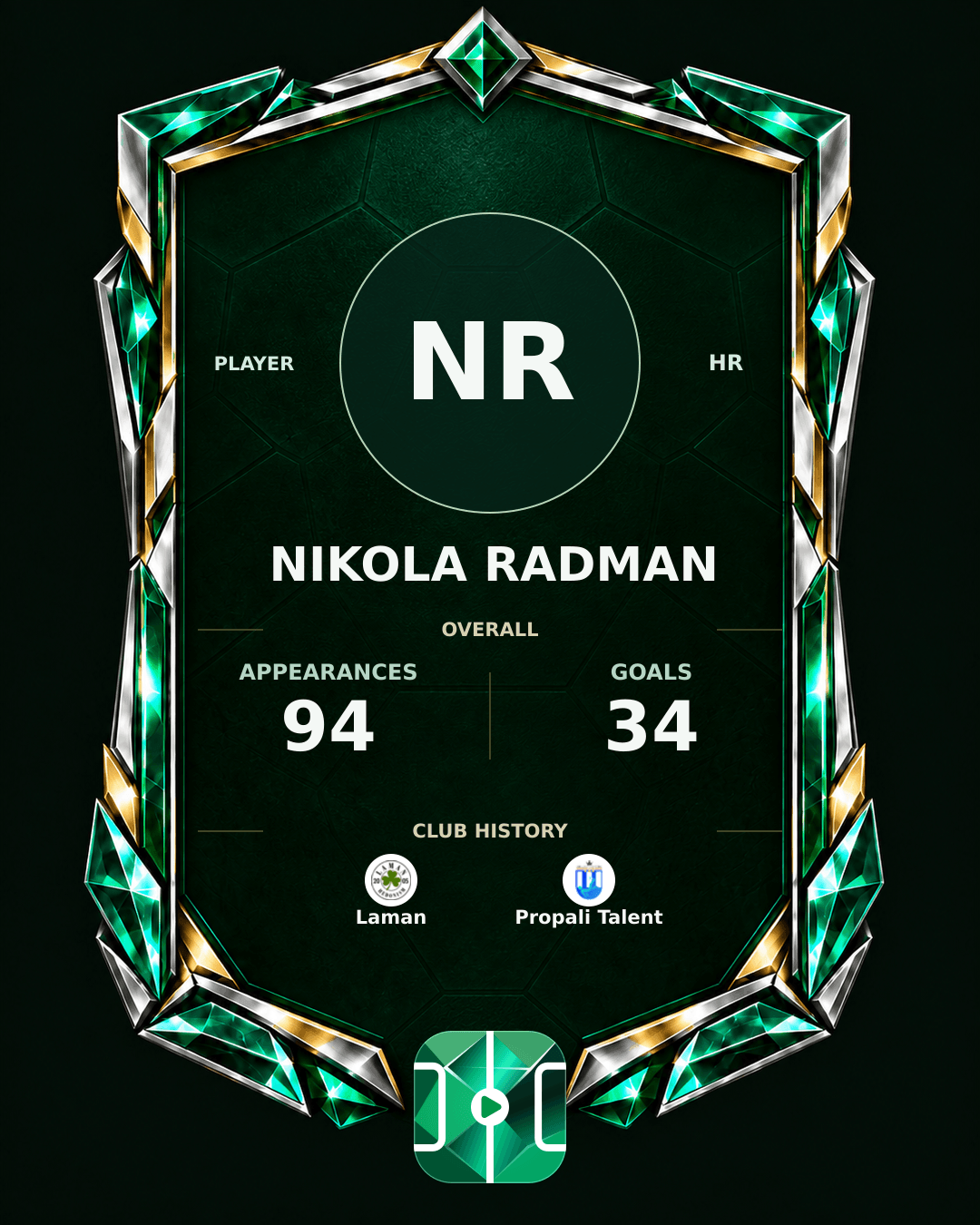 Nikola Radman's PLAYGRND profile graphic