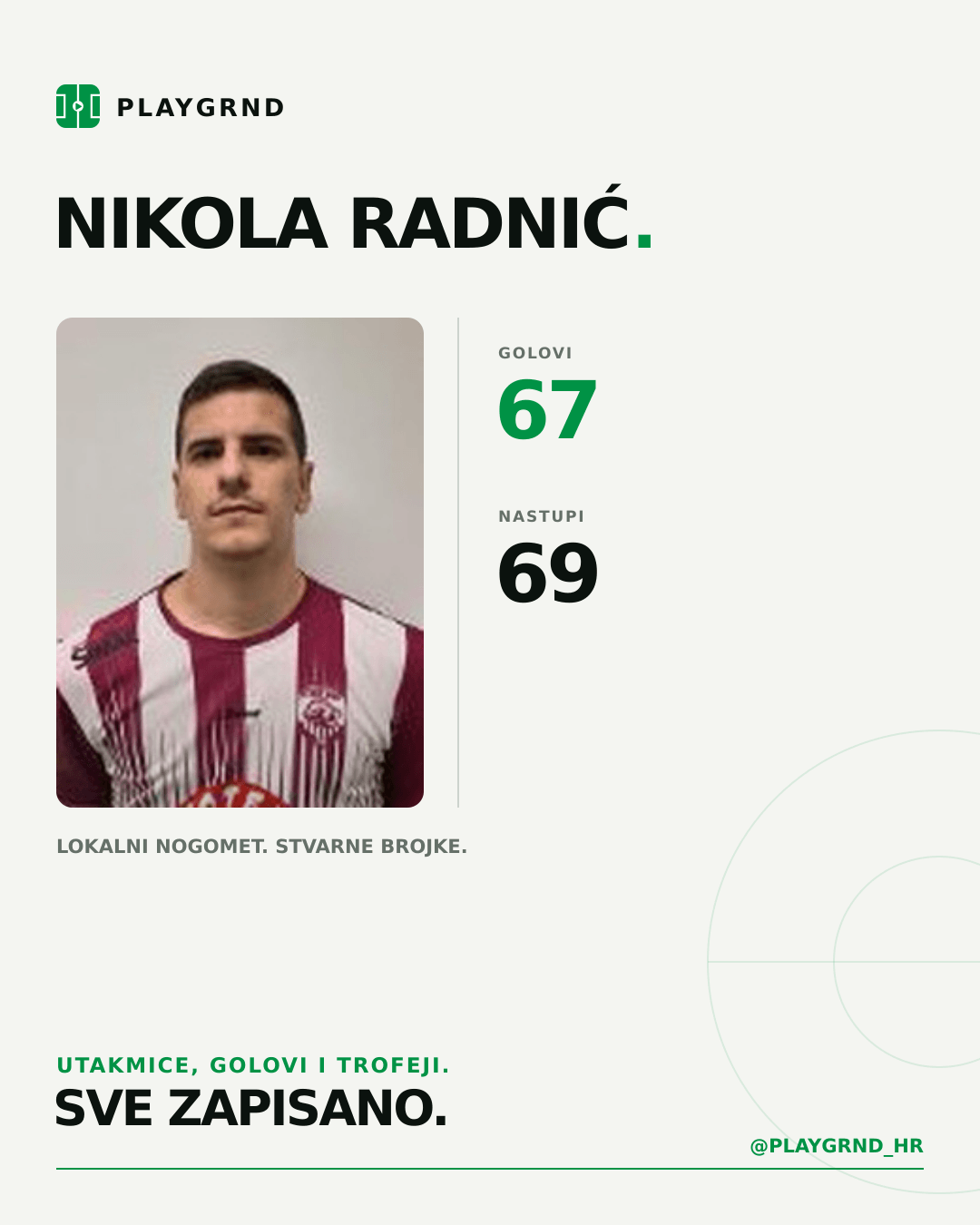 PLAYGRND grafika profila Nikola Radnić