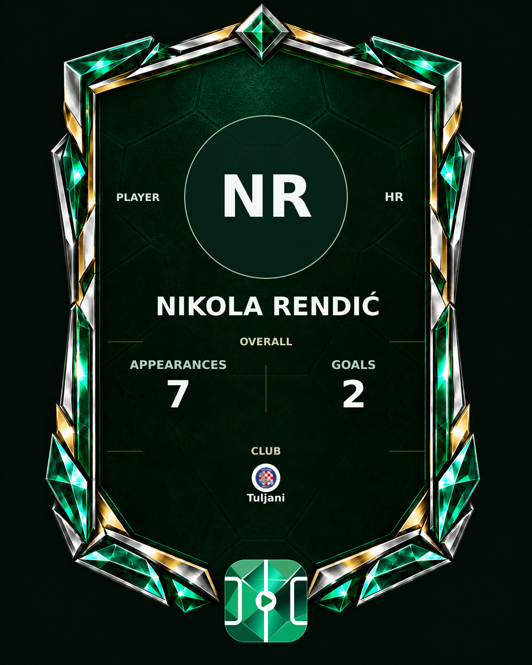 Nikola Rendić's PLAYGRND profile graphic