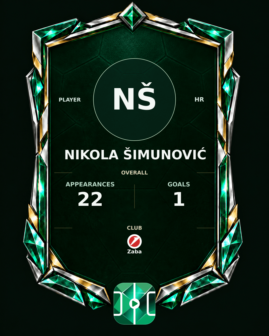Nikola Šimunović's PLAYGRND profile graphic