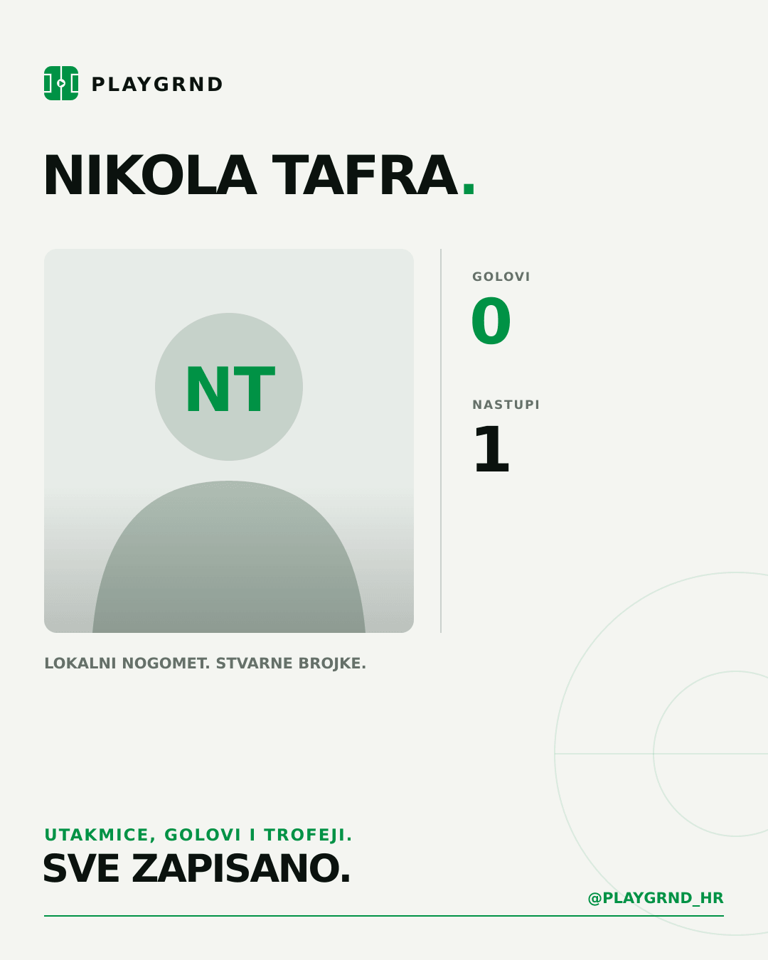 PLAYGRND grafika profila Nikola Tafra