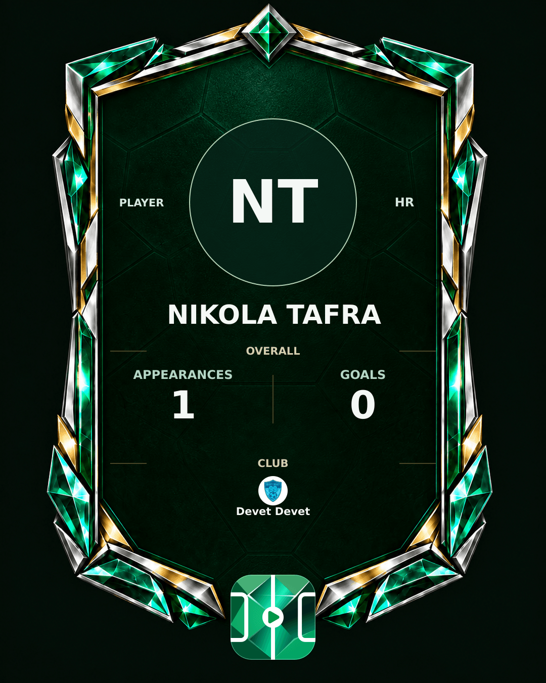 Nikola Tafra's PLAYGRND profile graphic