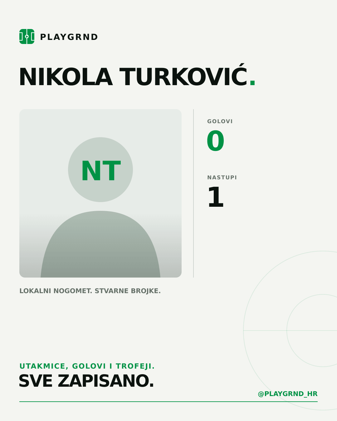 PLAYGRND grafika profila Nikola Turković