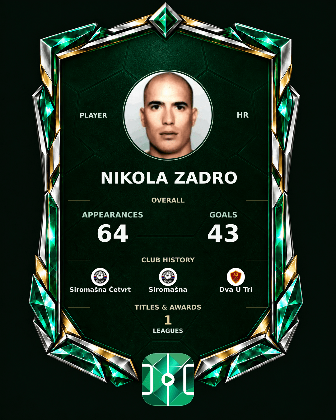 Nikola Zadro's PLAYGRND profile graphic