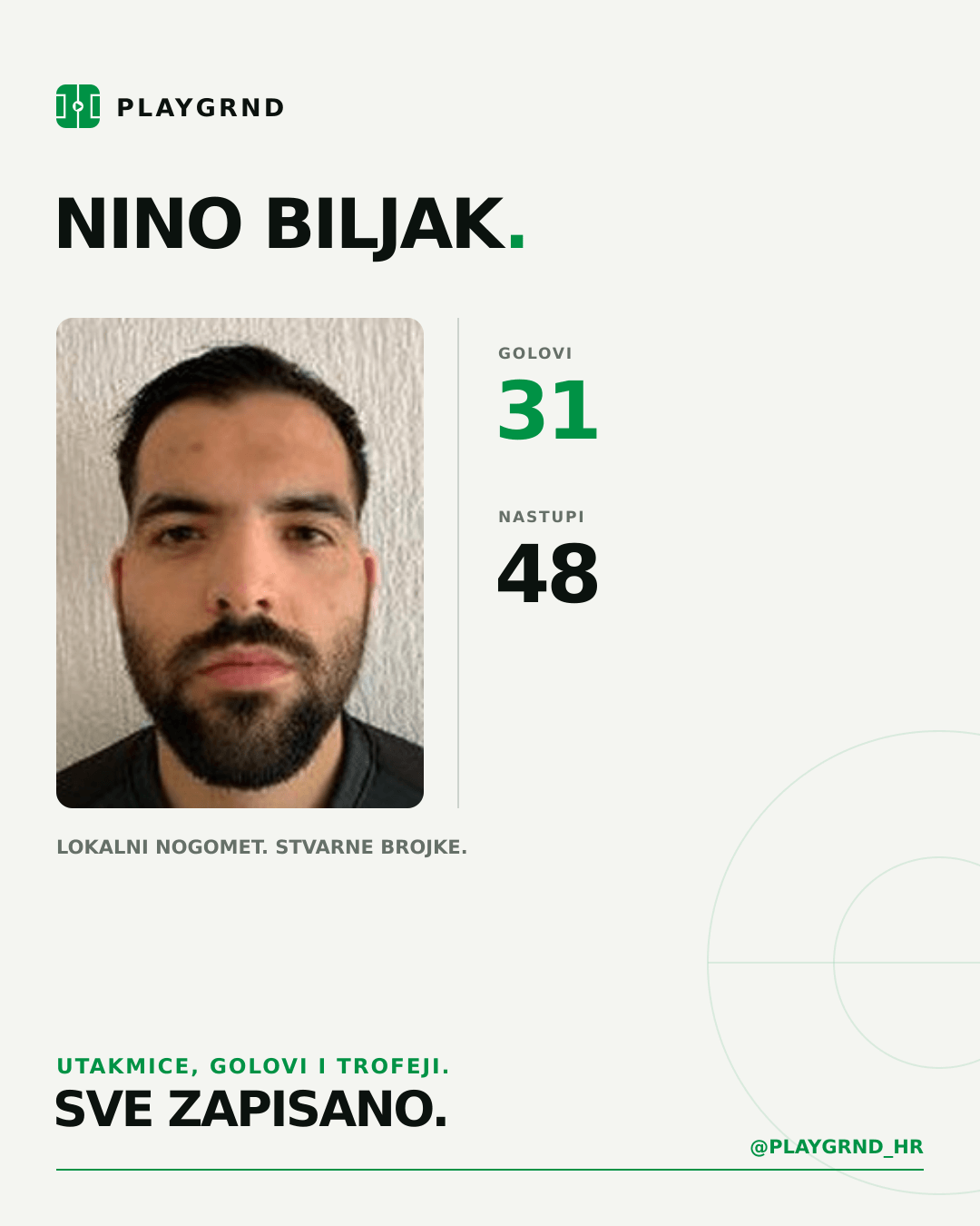 Nino Biljak's PLAYGRND profile graphic