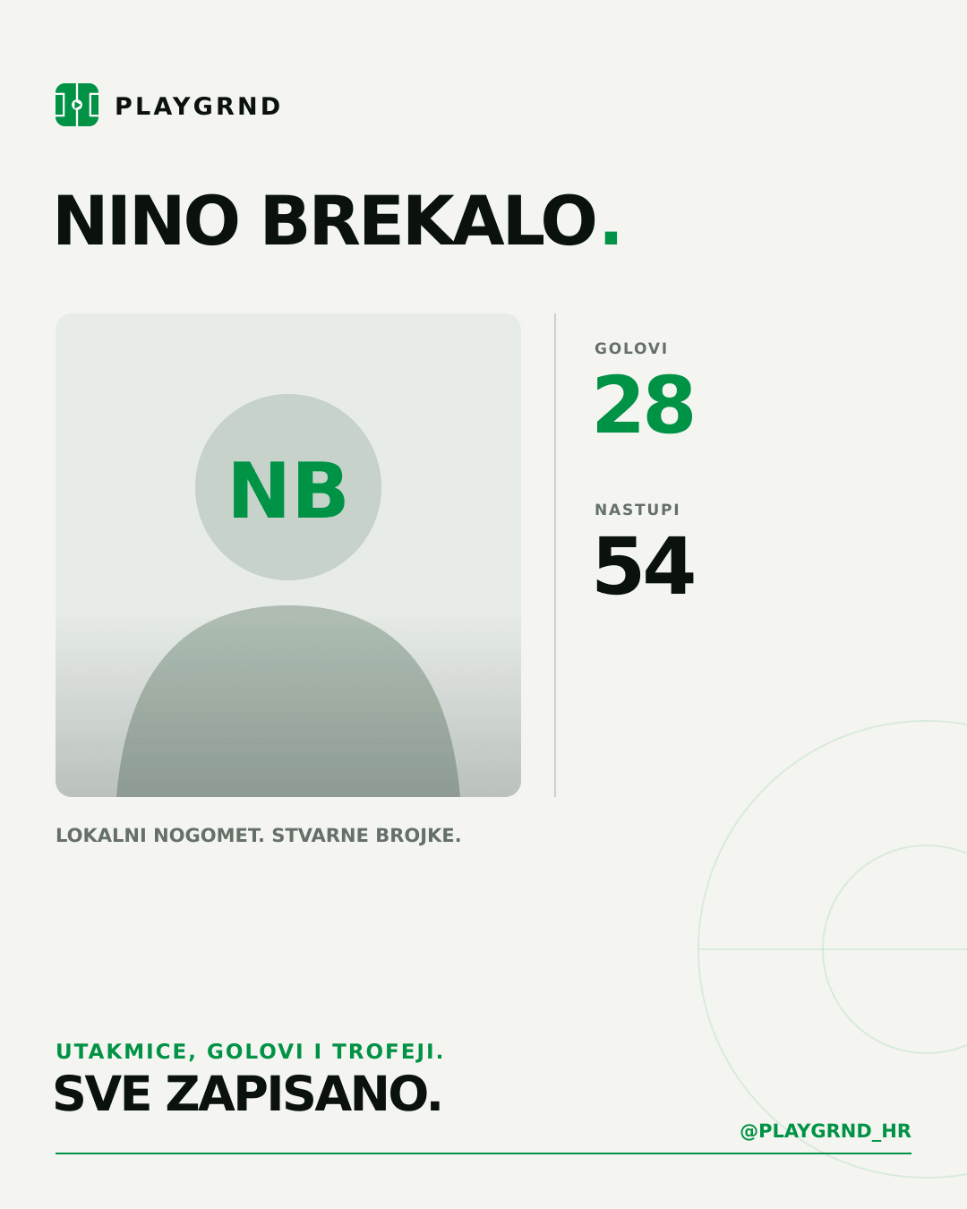 Nino Brekalo's PLAYGRND profile graphic