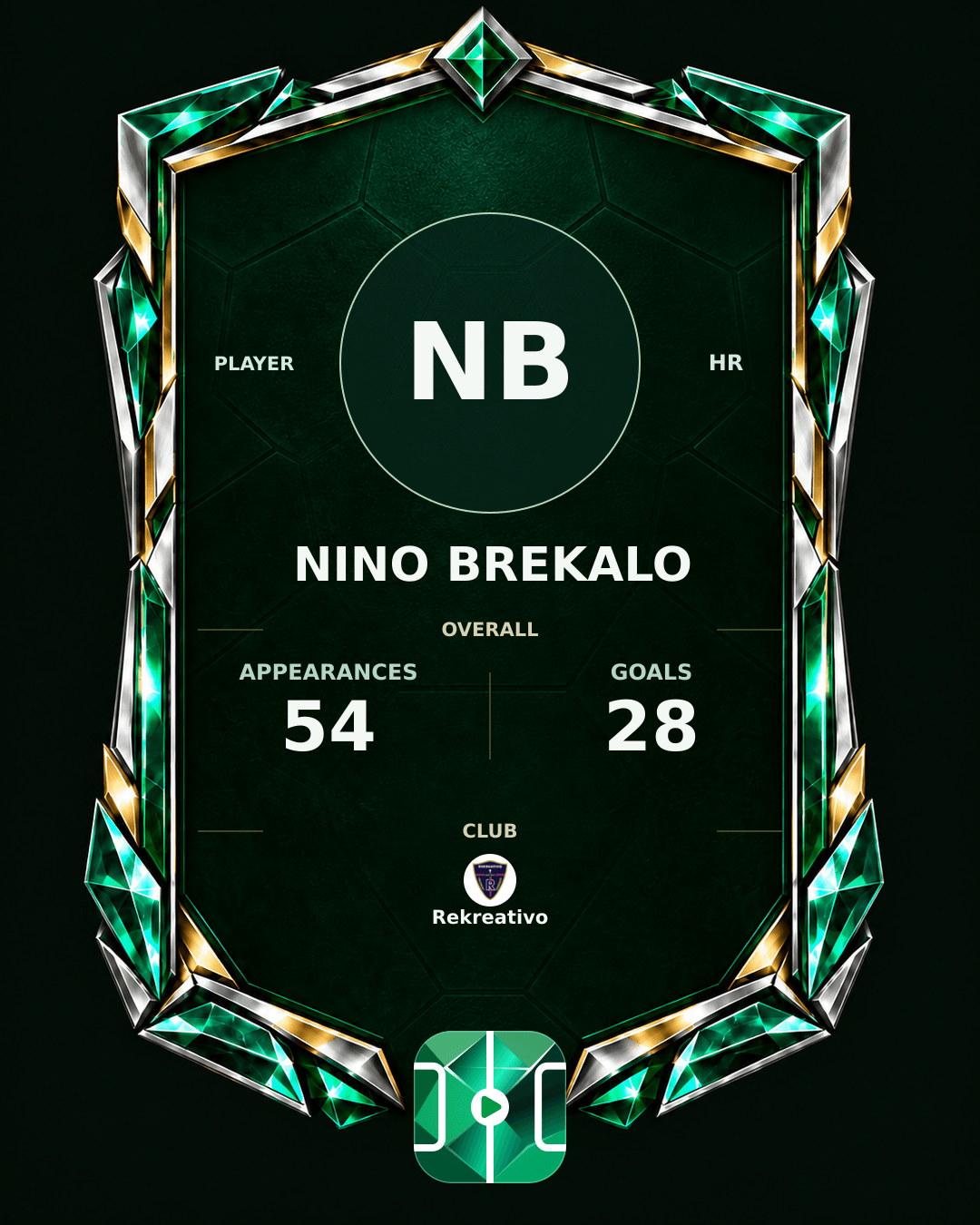Nino Brekalo's PLAYGRND profile graphic