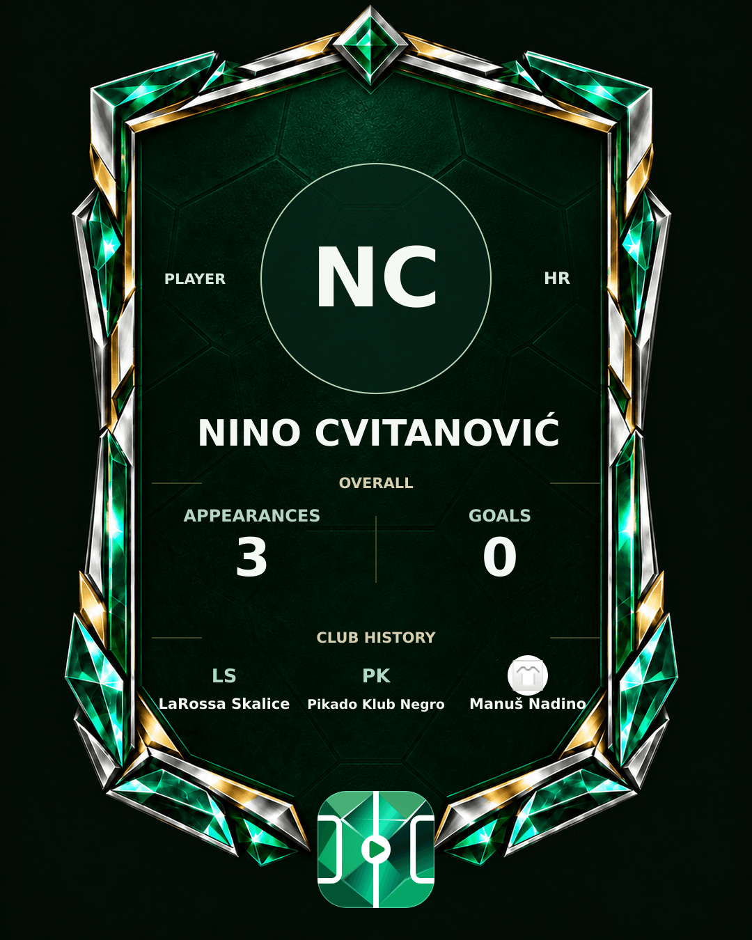Nino Cvitanović's PLAYGRND profile graphic