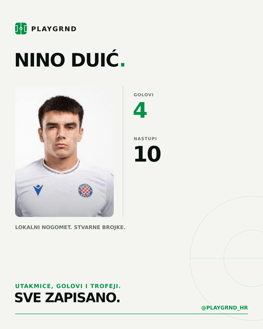 Nino Duić's PLAYGRND profile graphic