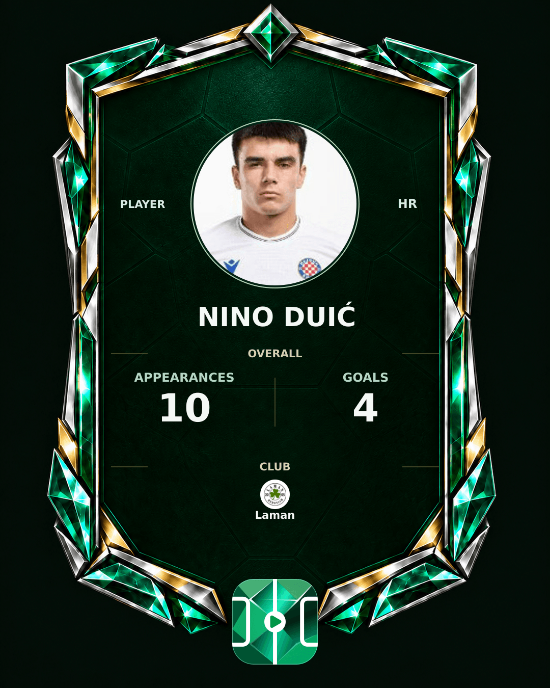 Nino Duić's PLAYGRND profile graphic