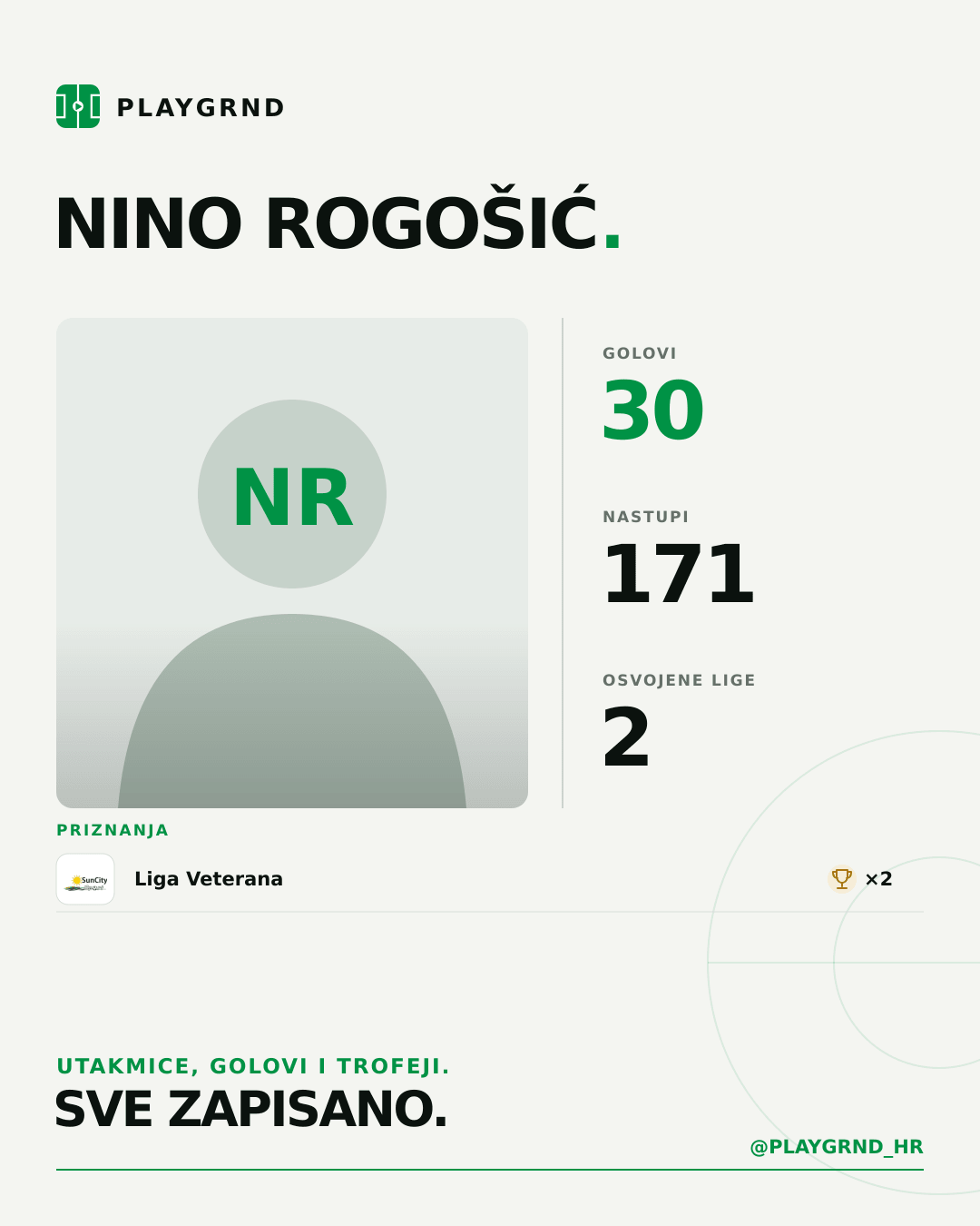 PLAYGRND grafika profila Nino Rogošić