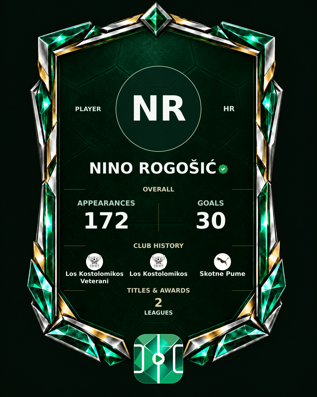 Nino Rogošić's PLAYGRND profile graphic