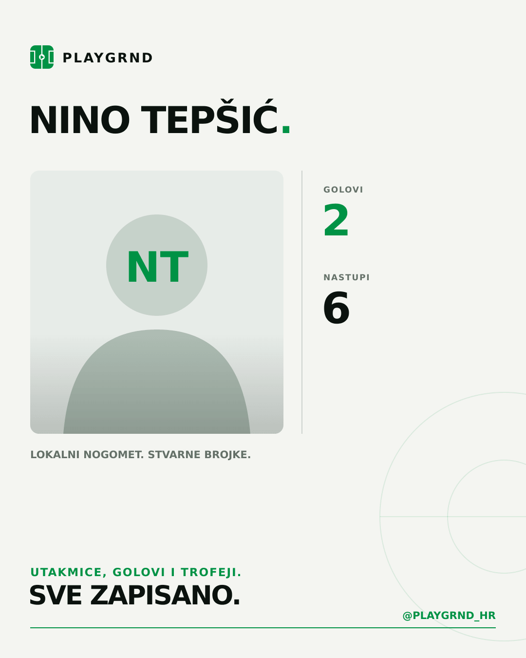 PLAYGRND grafika profila Nino Tepšić