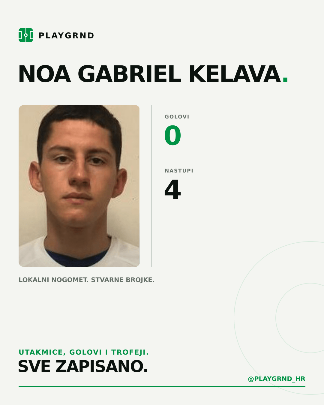PLAYGRND grafika profila Noa Gabriel Kelava