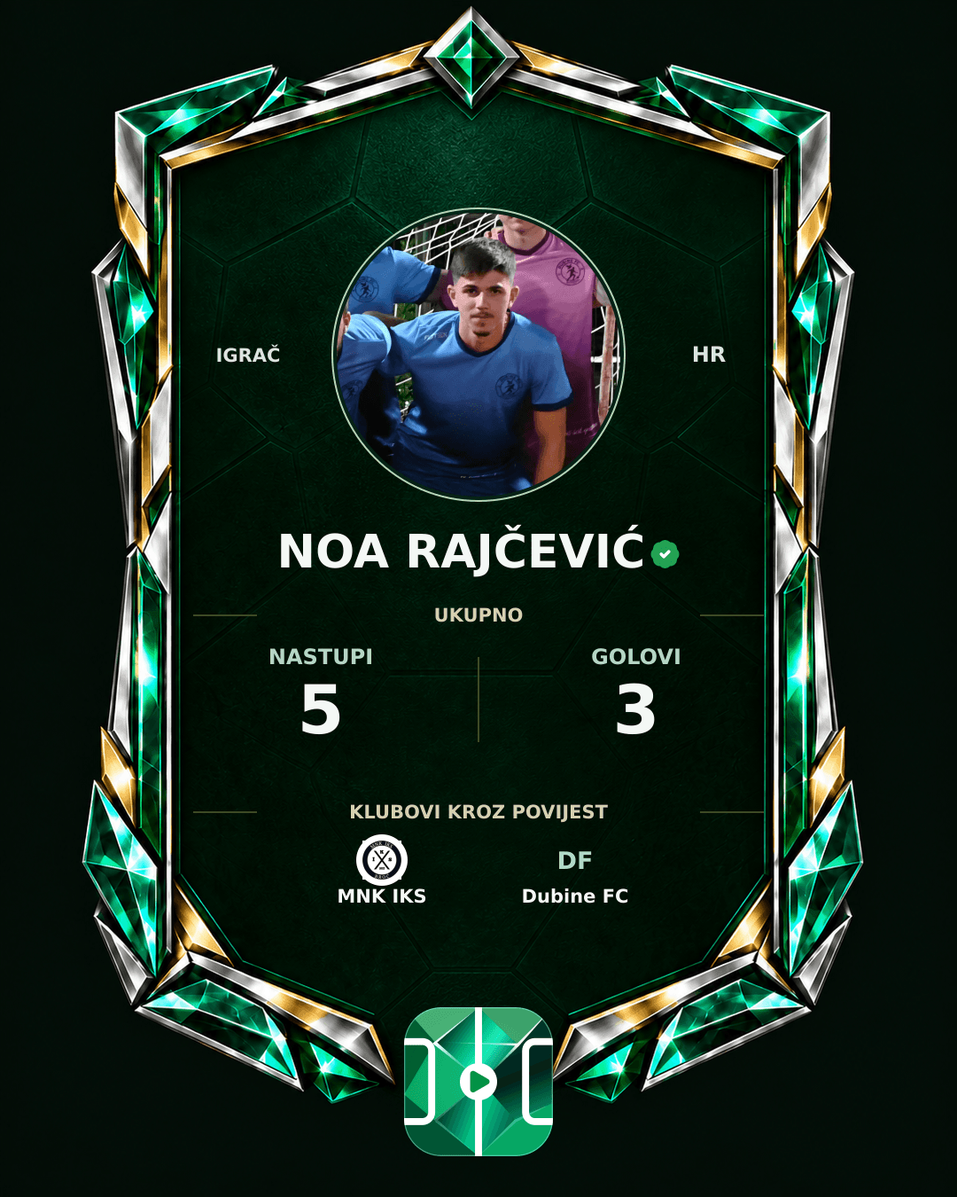 PLAYGRND grafika profila Noa Rajčević