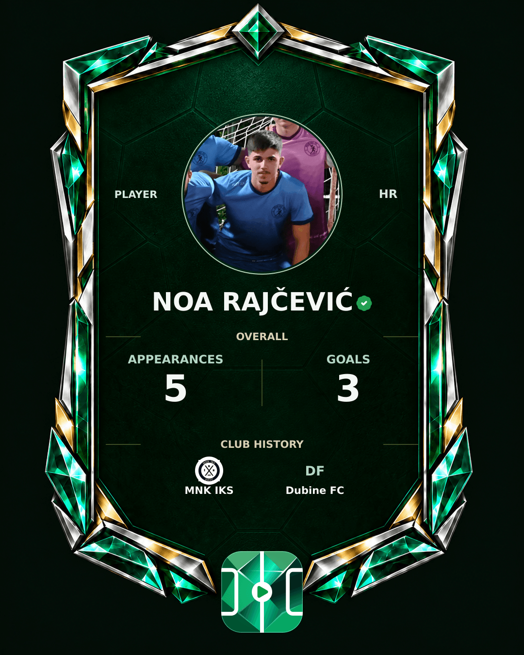 Noa Rajčević's PLAYGRND profile graphic