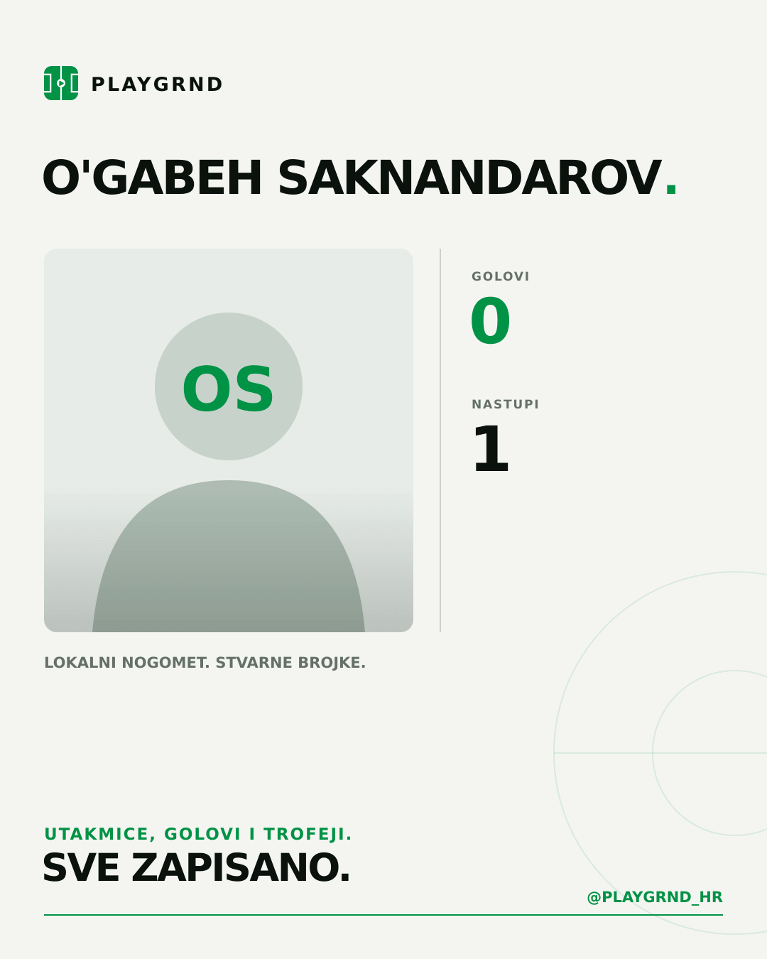 O'Gabeh Saknandarov's PLAYGRND profile graphic