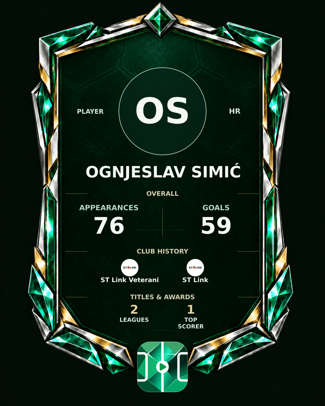 Ognjeslav Simić's PLAYGRND profile graphic