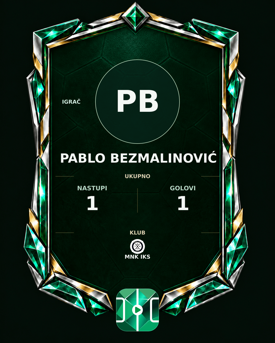 PLAYGRND grafika profila Pablo Bezmalinović