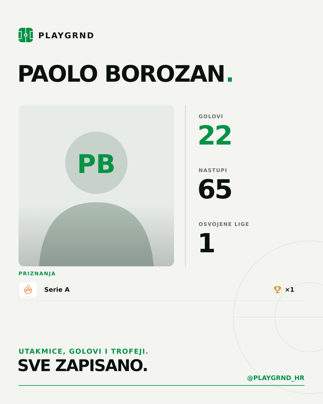 PLAYGRND grafika profila Paolo Borozan