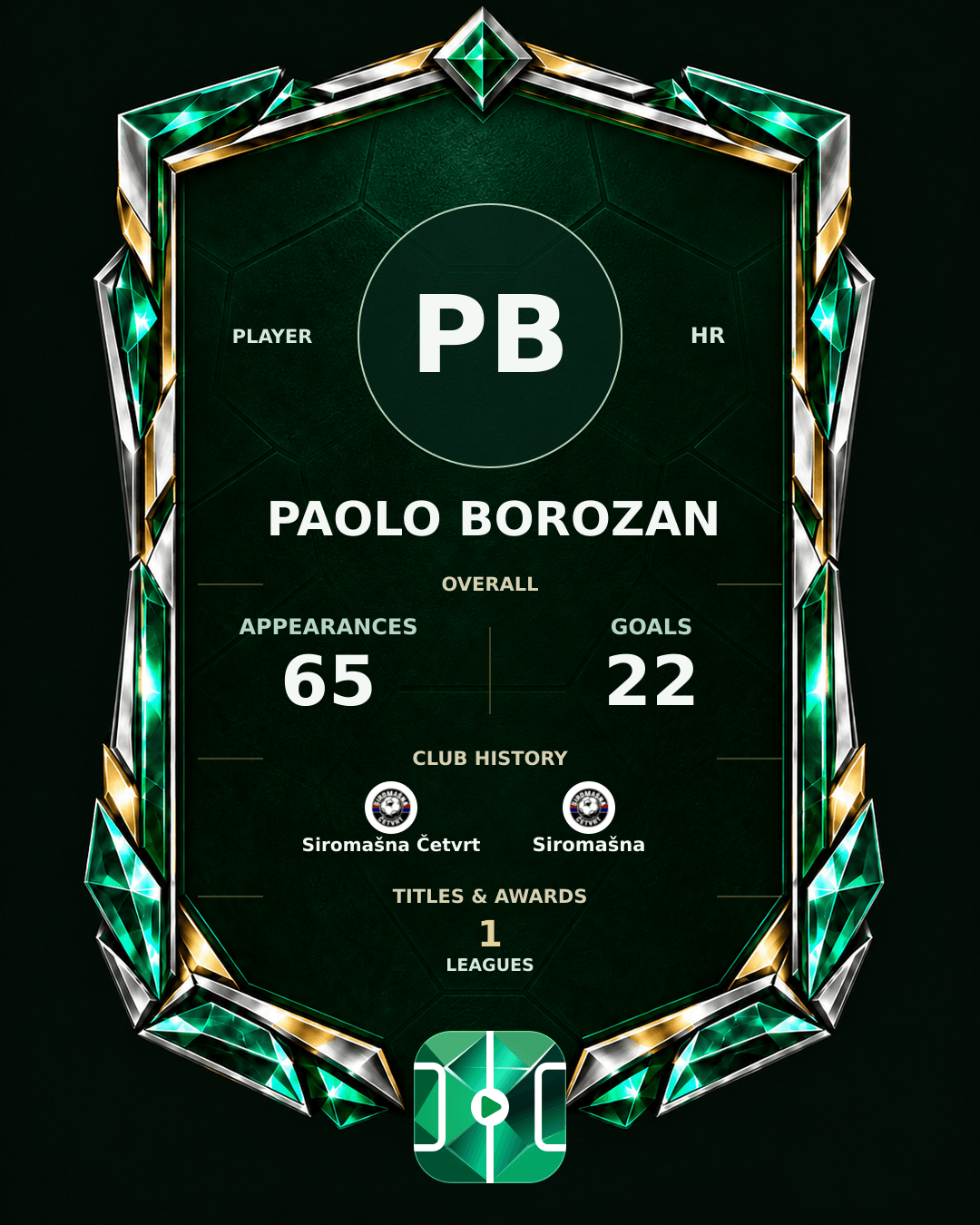 Paolo Borozan's PLAYGRND profile graphic