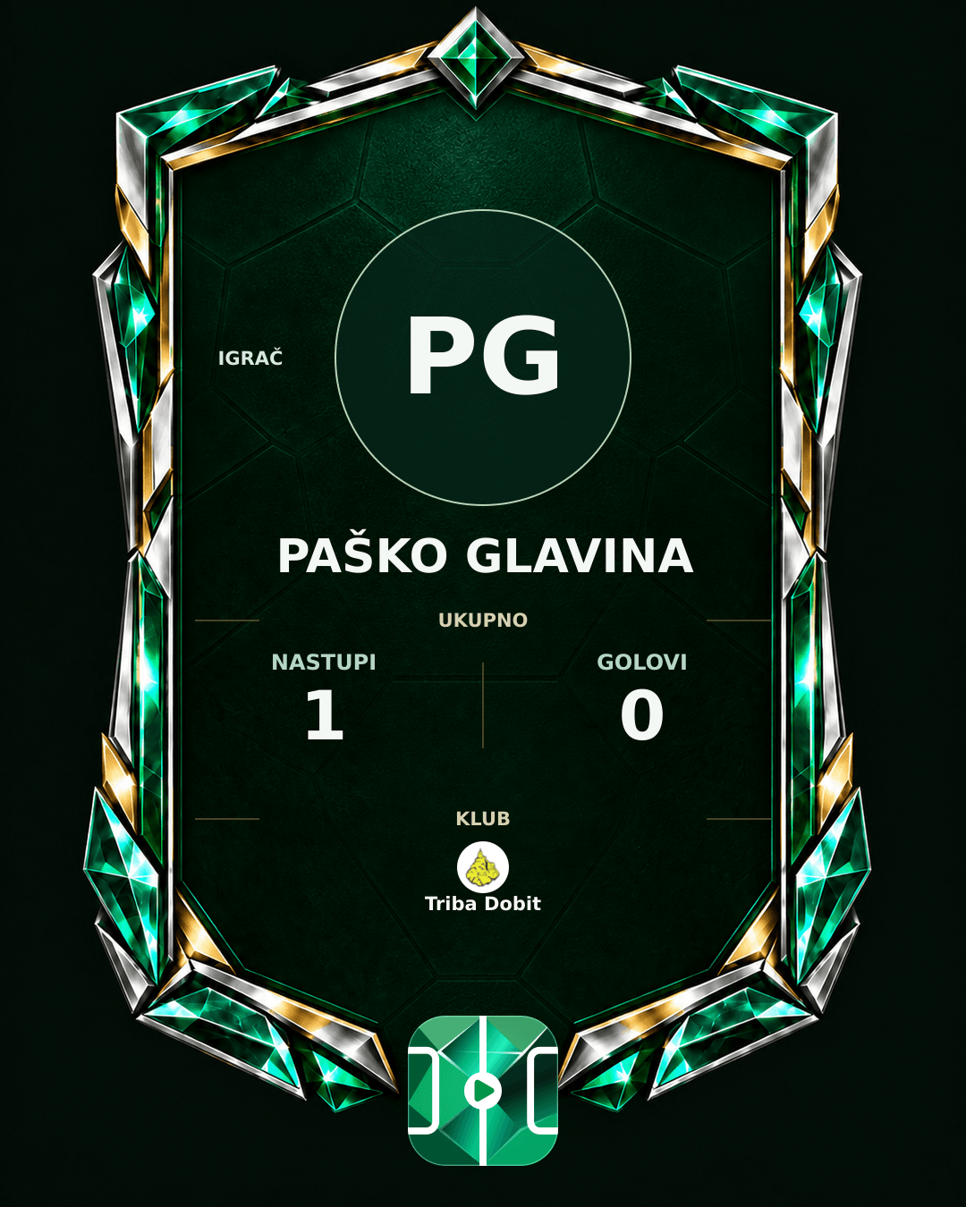 PLAYGRND grafika profila Paško Glavina