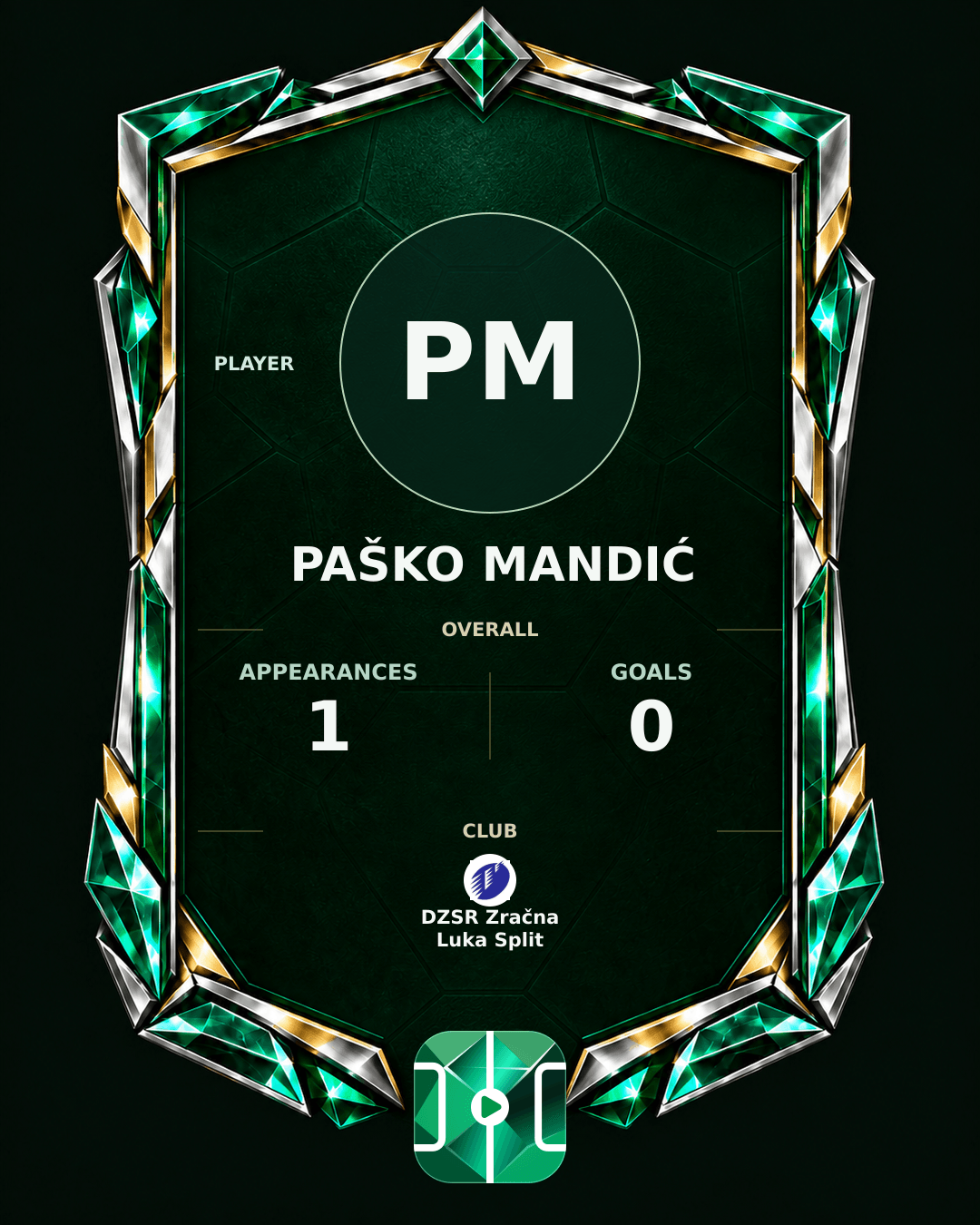 Paško Mandić's PLAYGRND profile graphic
