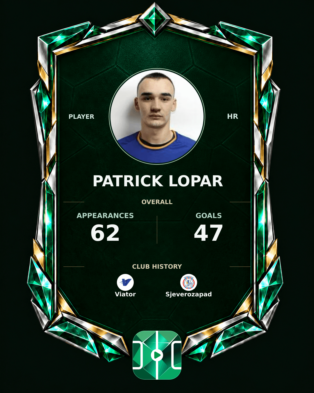 Patrick Lopar's PLAYGRND profile graphic
