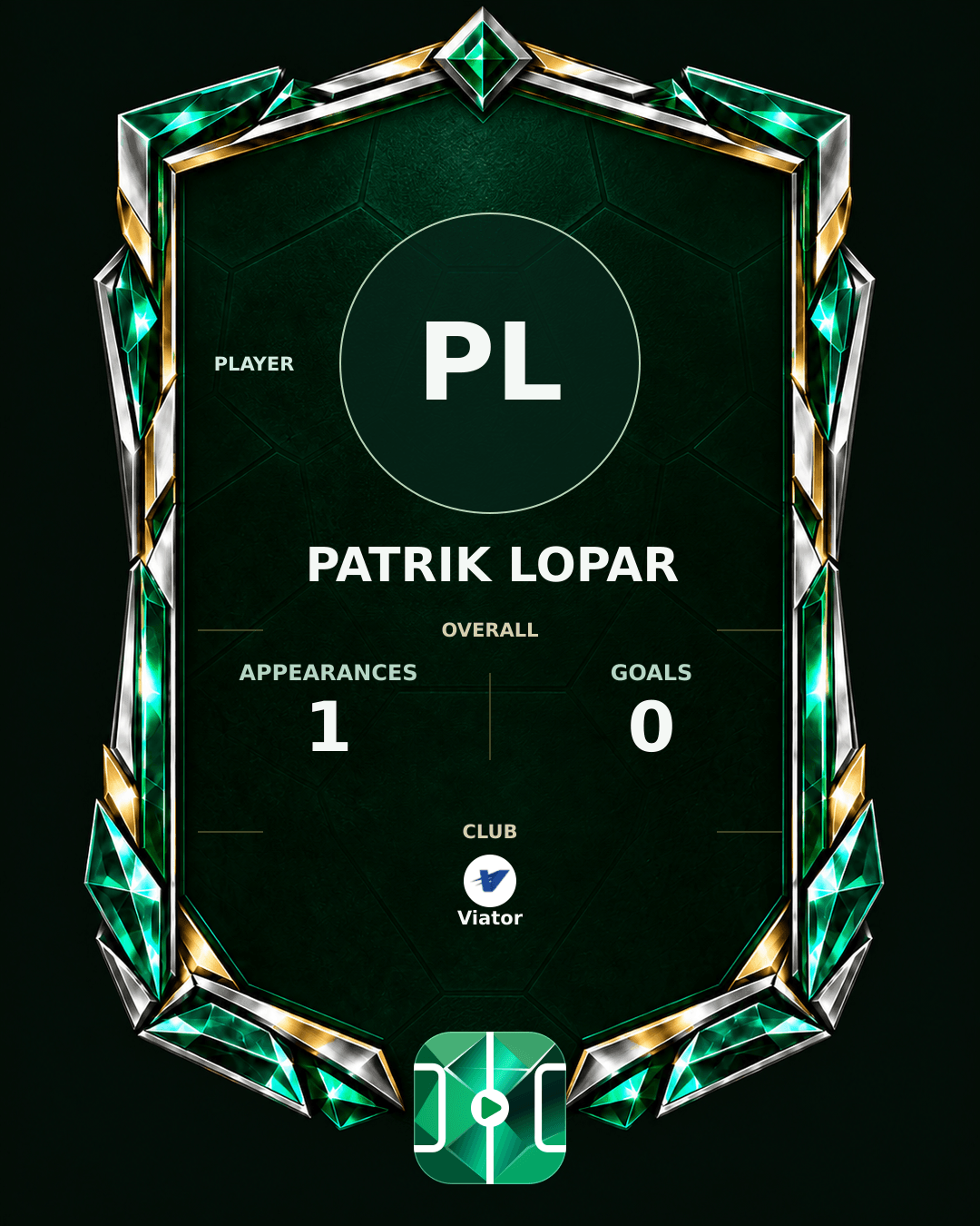 Patrik Lopar's PLAYGRND profile graphic