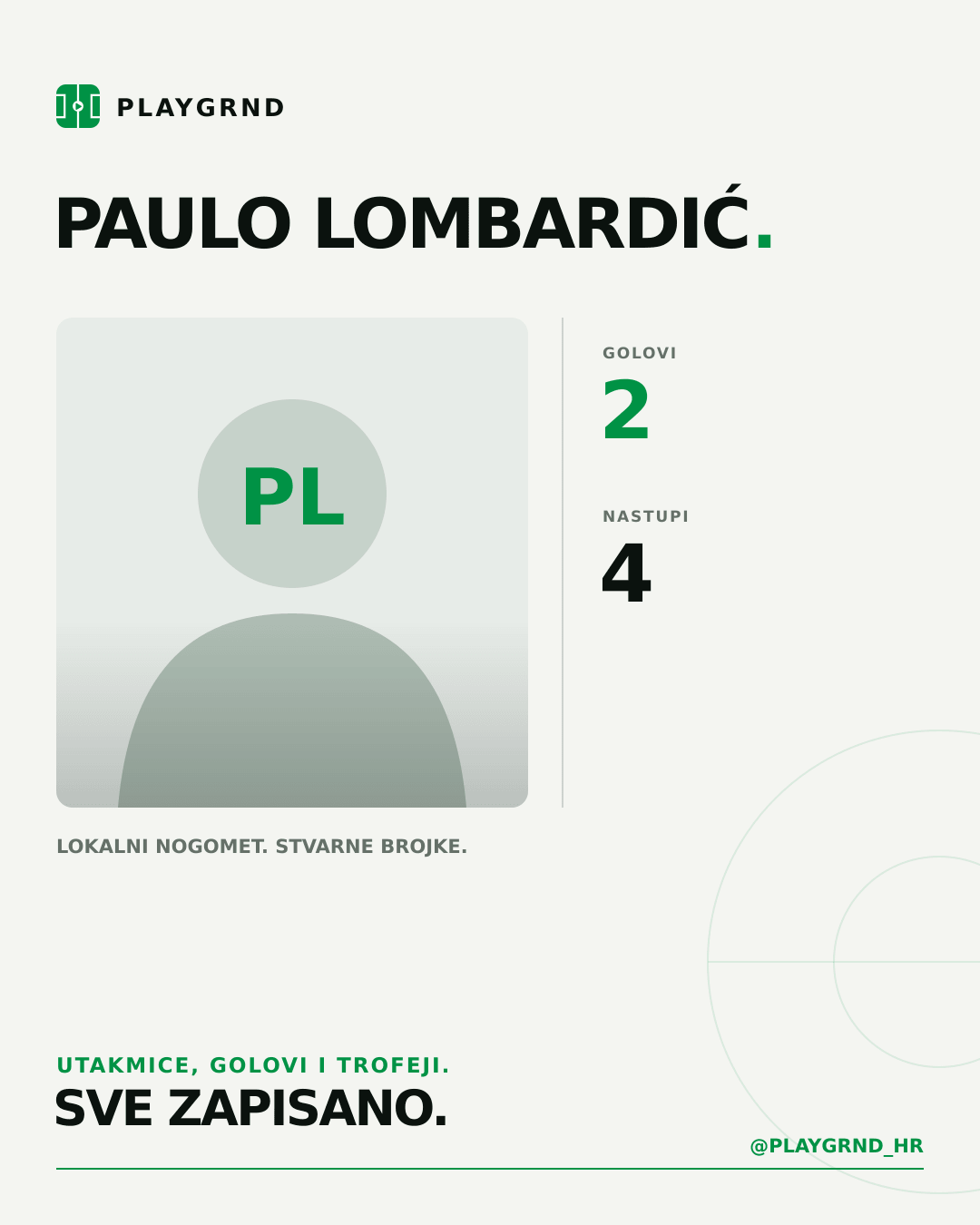 Paulo Lombardić's PLAYGRND profile graphic