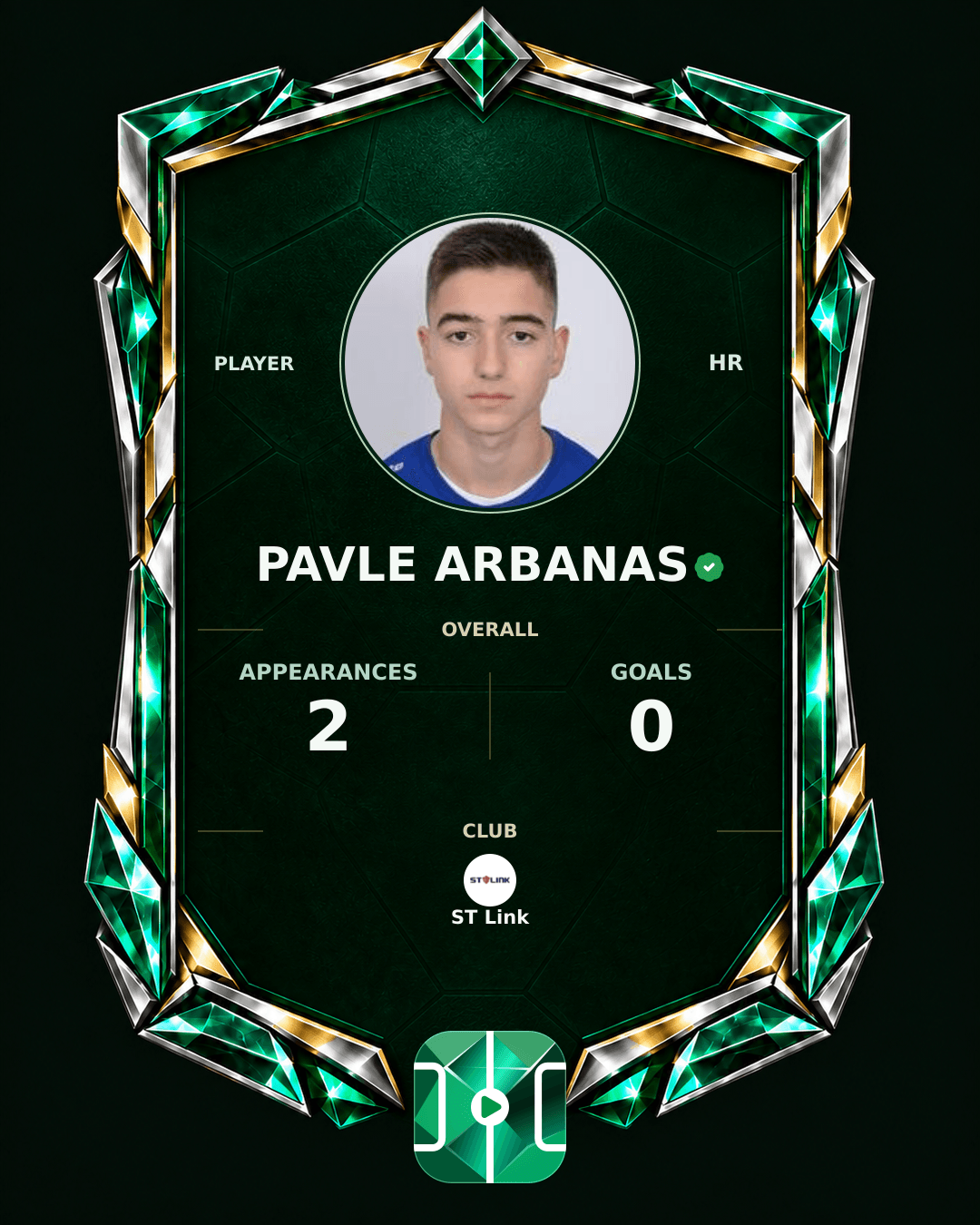 Pavle Arbanas's PLAYGRND profile graphic