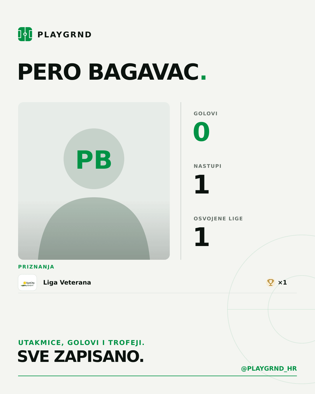 PLAYGRND grafika profila Pero Bagavac