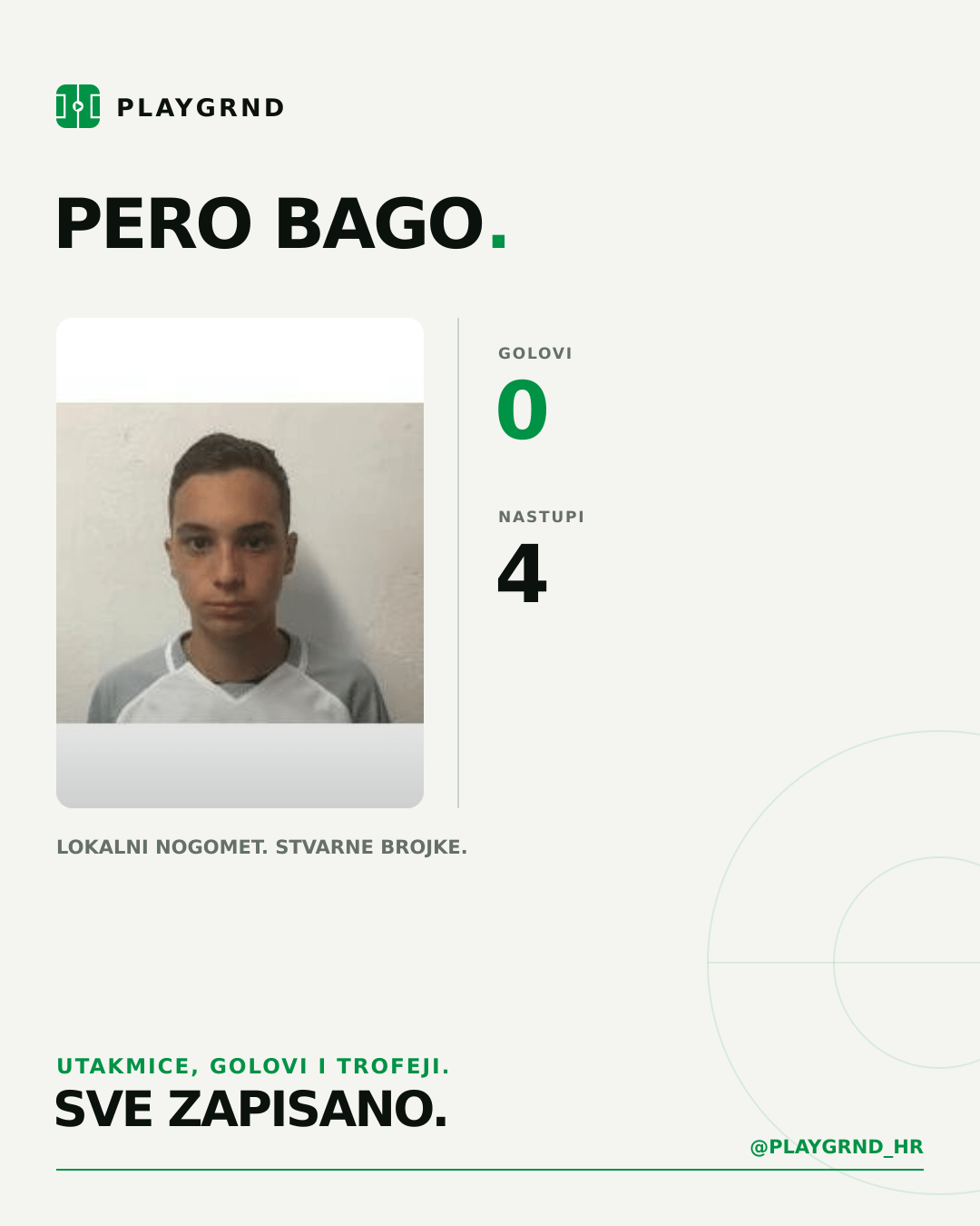 PLAYGRND grafika profila Pero Bago