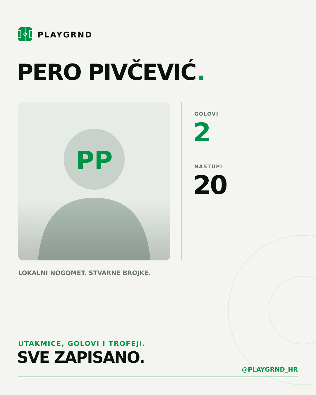 PLAYGRND grafika profila Pero Pivčević