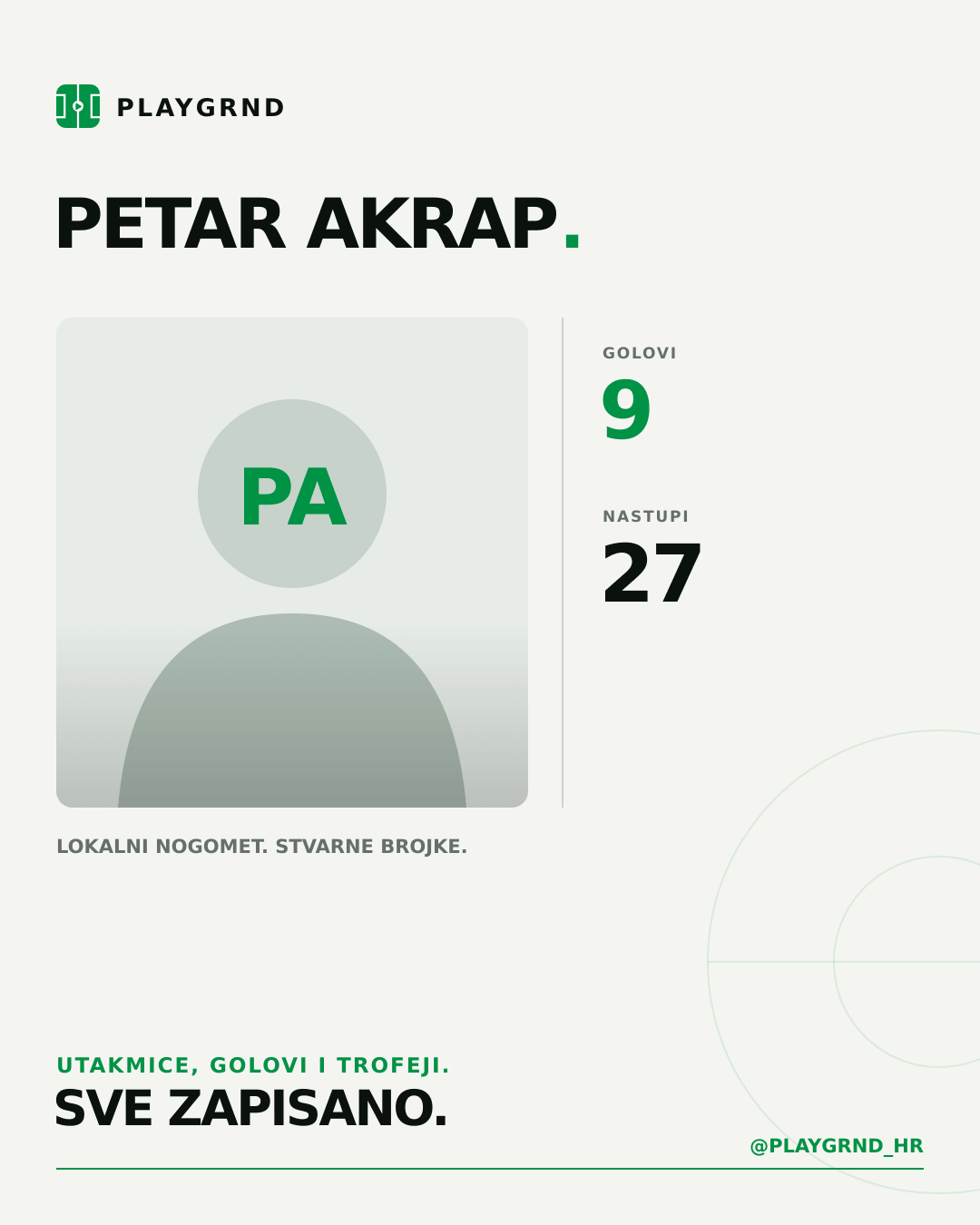 PLAYGRND grafika profila Petar Akrap