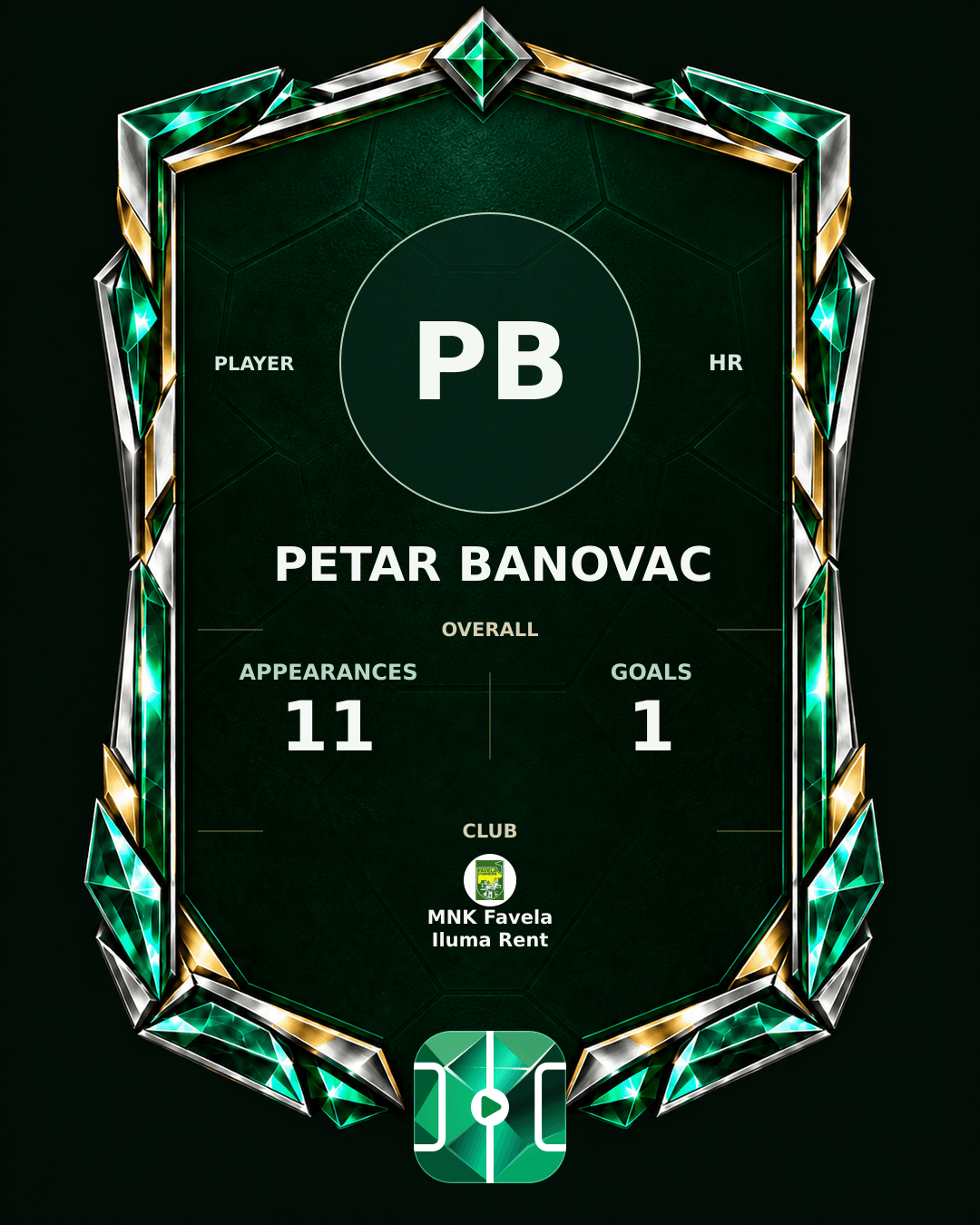 Petar Banovac's PLAYGRND profile graphic