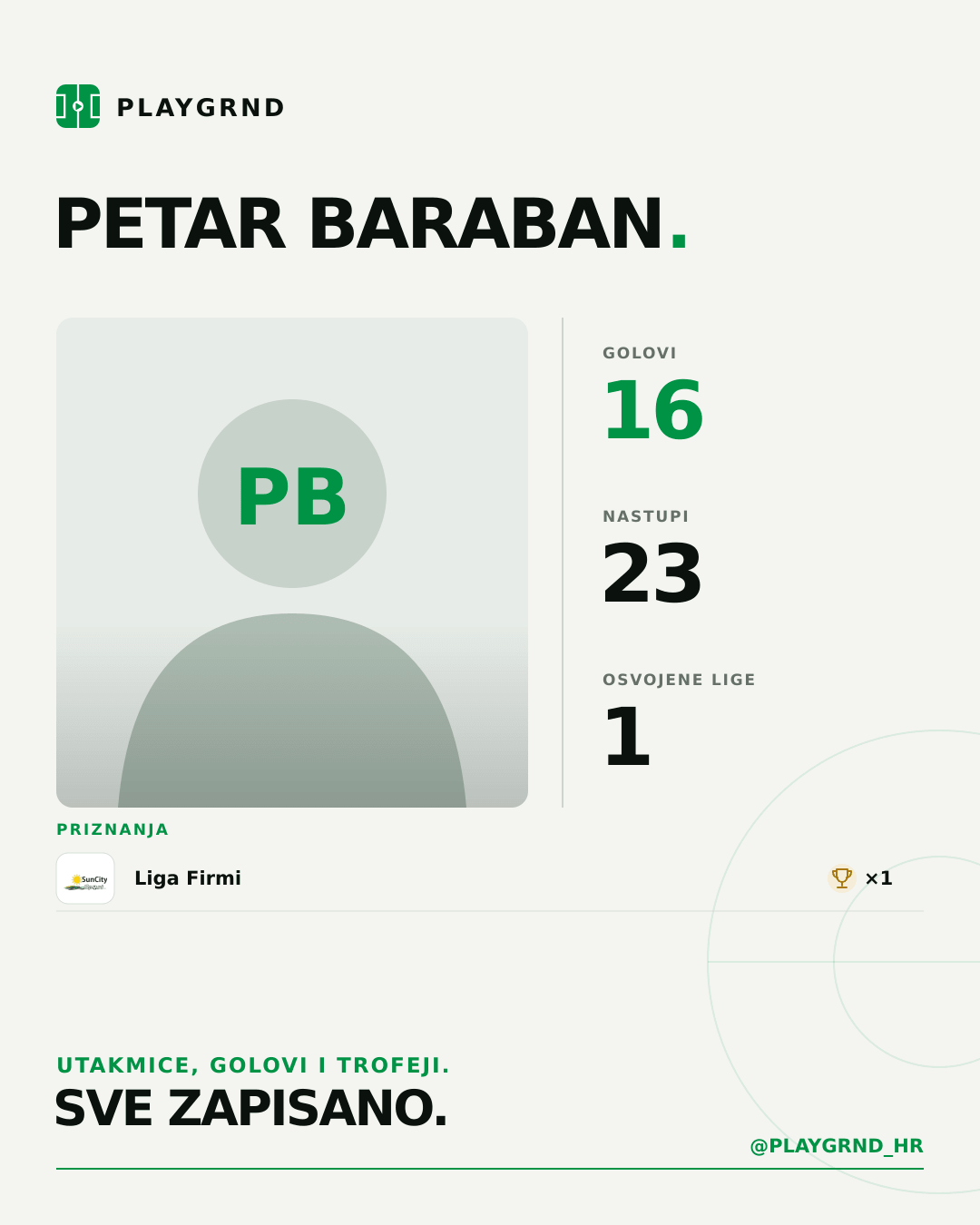 PLAYGRND grafika profila Petar Baraban