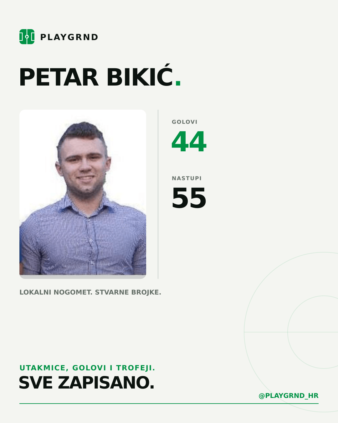 PLAYGRND grafika profila Petar Bikić