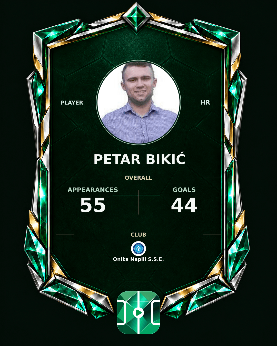 Petar Bikić's PLAYGRND profile graphic