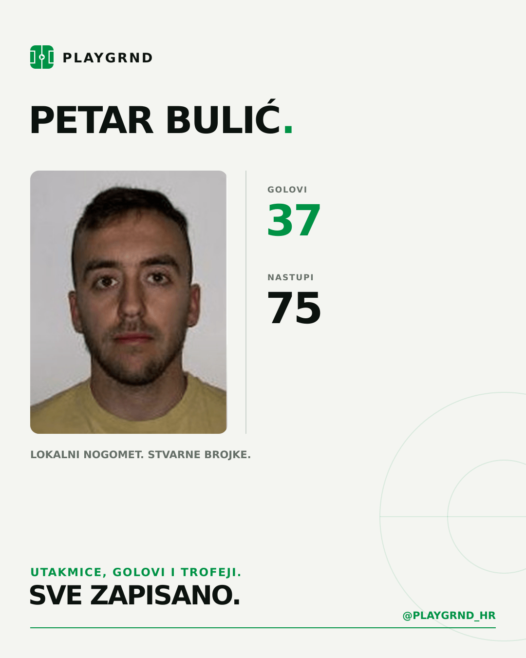 PLAYGRND grafika profila Petar Bulić