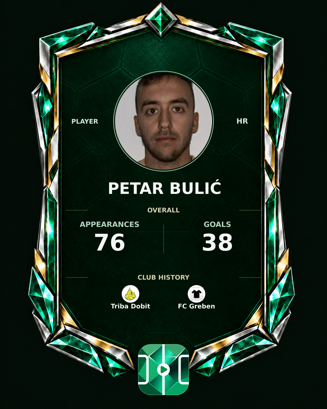Petar Bulić's PLAYGRND profile graphic
