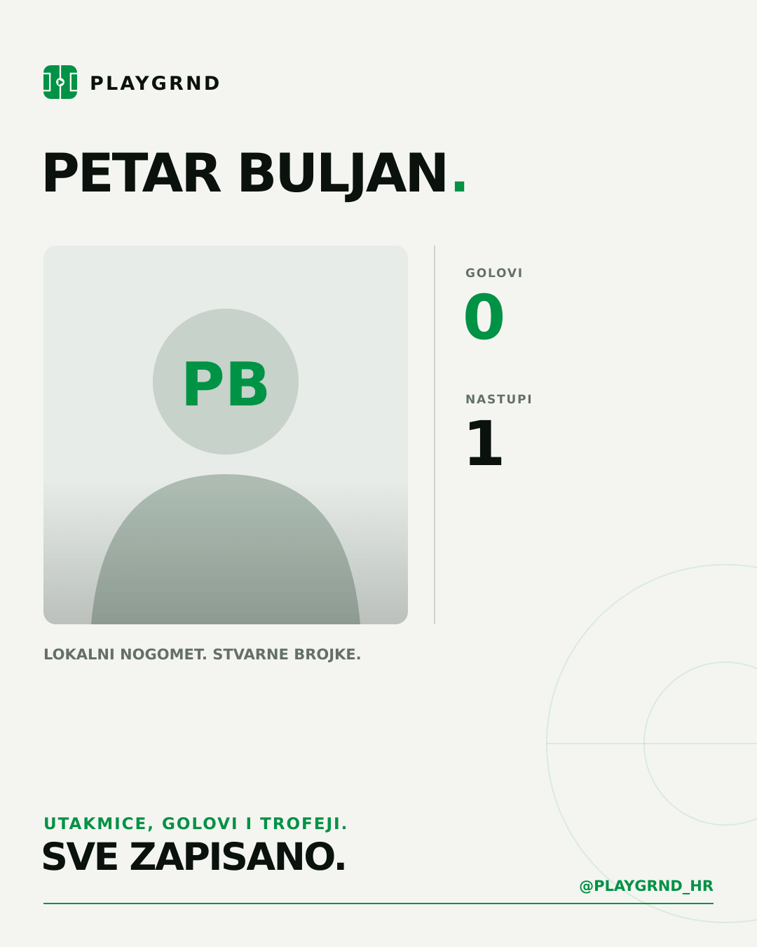 PLAYGRND grafika profila Petar Buljan