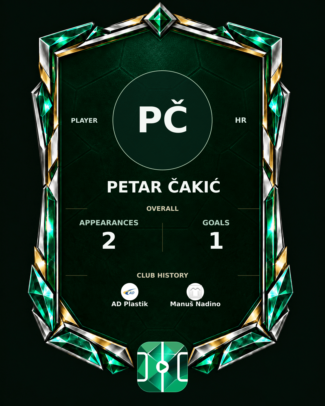 Petar Čakić's PLAYGRND profile graphic