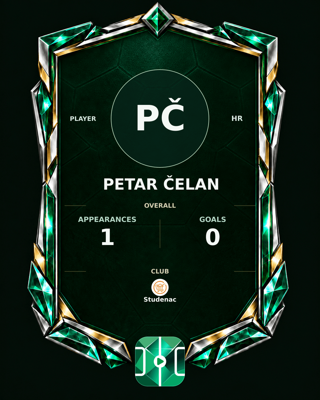 Petar Čelan's PLAYGRND profile graphic